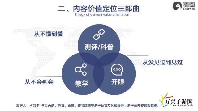 揭示91性视频走红网络背后的现象，社会伦理与网络监管的重要性