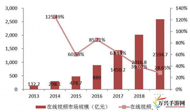 快色视频，刷新领域新疆界，剖析其影响力及未来市场发展趋势