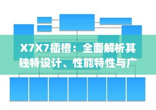 X7X7插槽：全面解析其独特设计、性能特性与广泛应用领域 v5.5.2下载